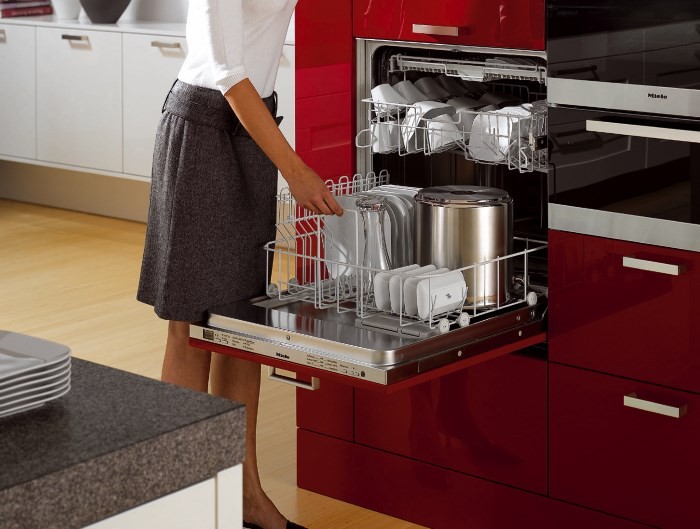 Skinande Посудомоечная Машина Инструкция - фото 8