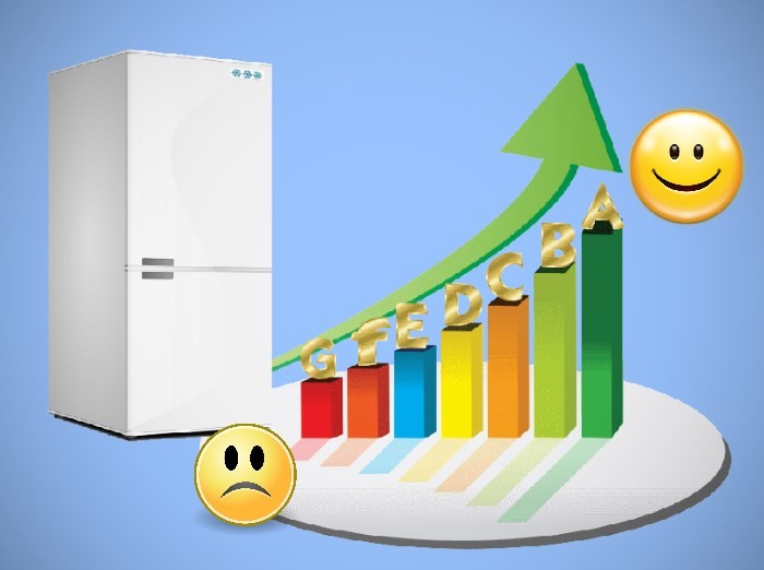 Основные классы энергопотребления холодильников по уровню экономии электричества