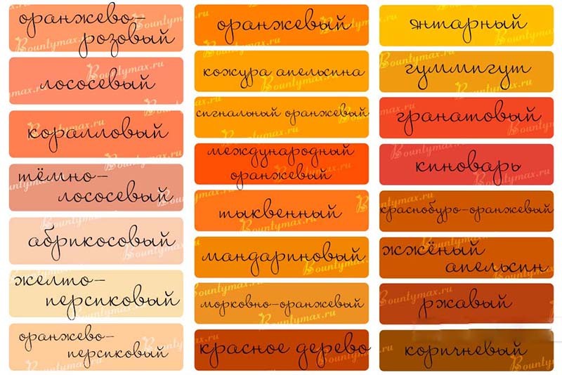 Таблица с примерами оранжевых оттенков